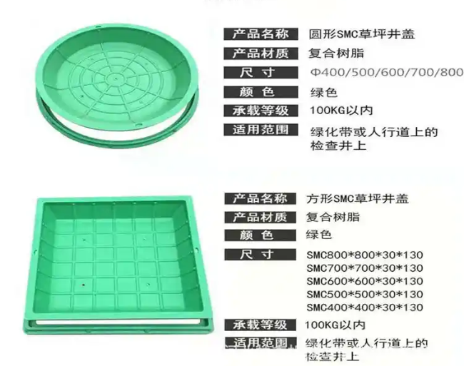 广德树脂复合种植井盖展示